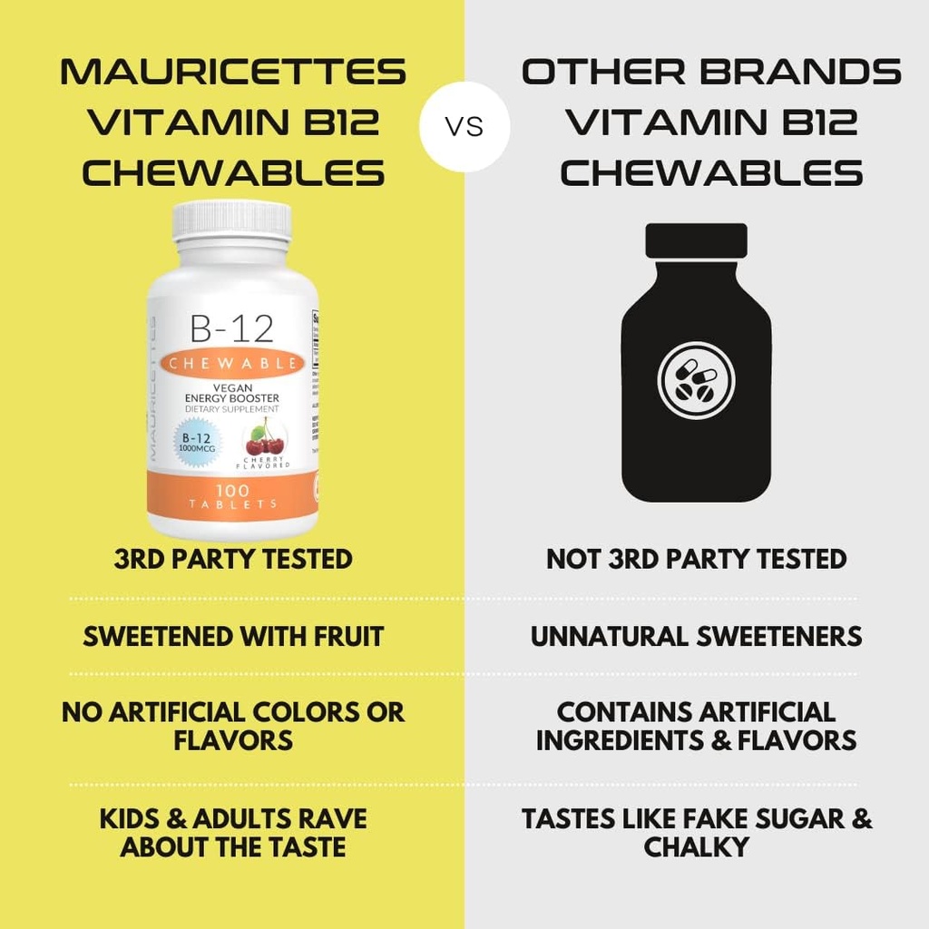 mauricettes-natural-vitamin-b-12-methylc-6.jpg
