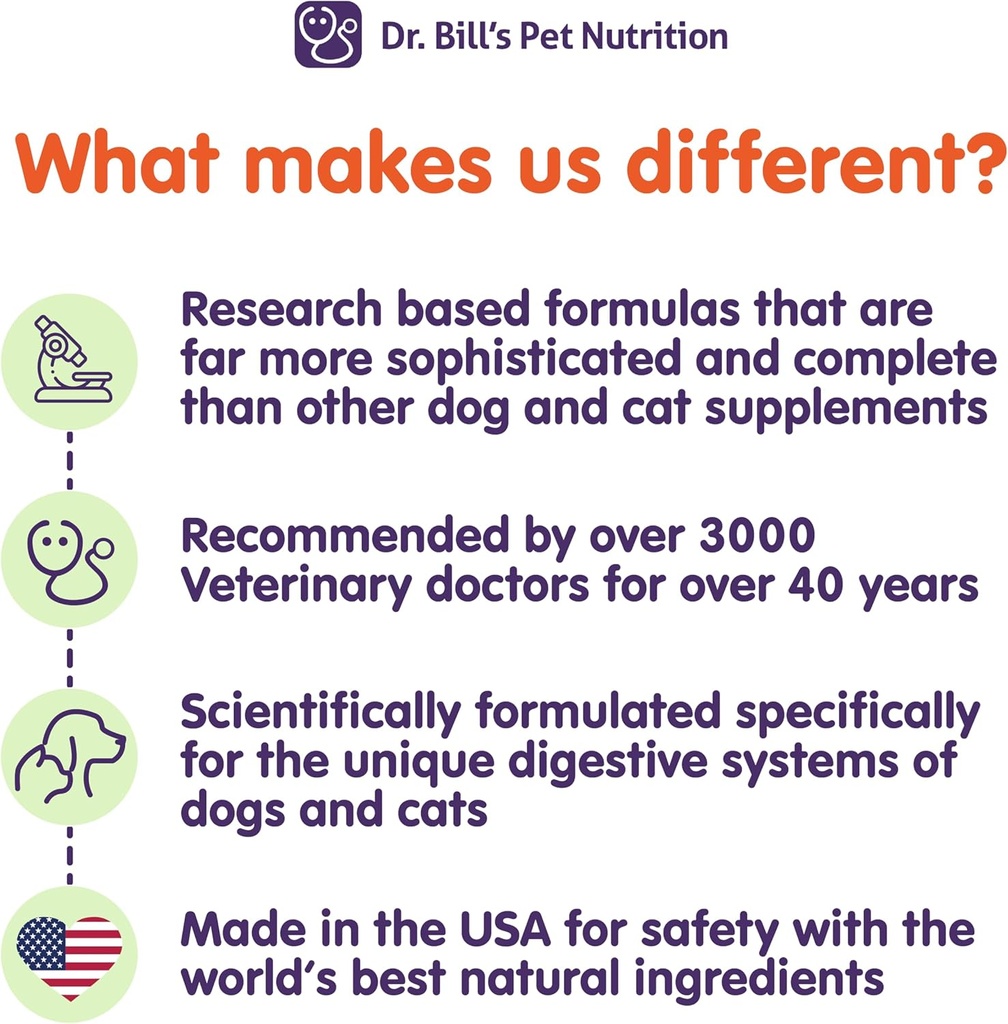 dr-bills-feline-cognitive-support-memory-6.jpg