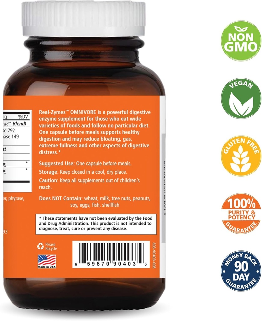 real-zymesTM-omnivore-digestive-enzymes--2.jpg