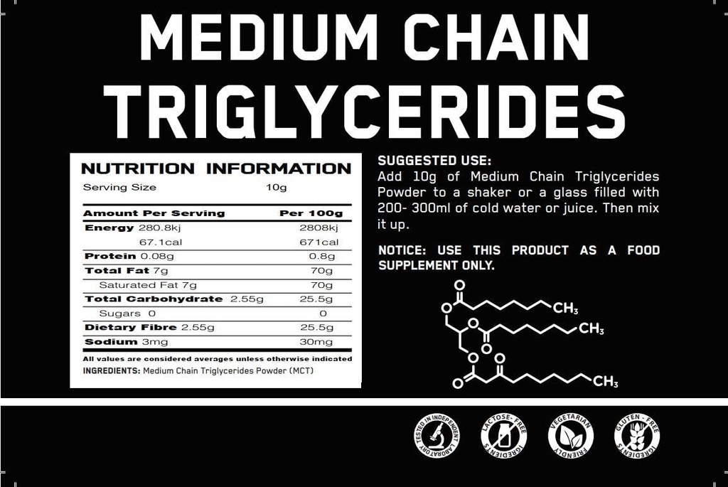 pure-product-australia---medium-chain-tr-3.jpg