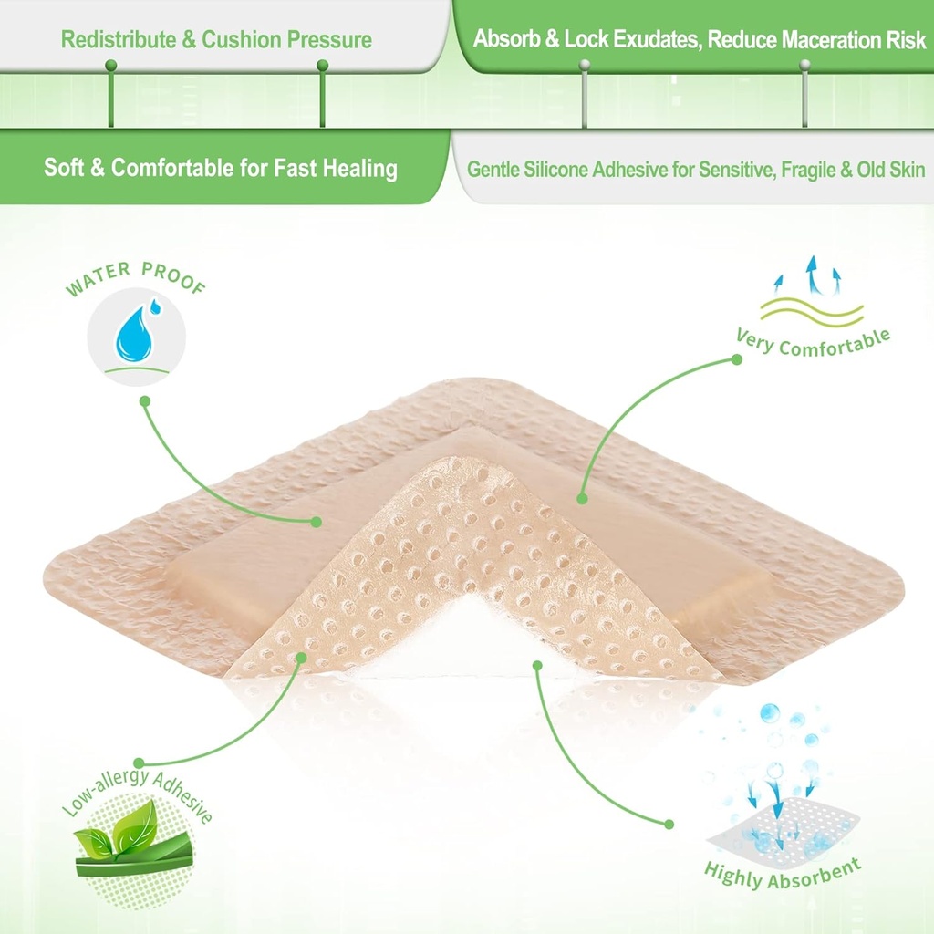 neuheils-silicone-adhesive-foam-dressing-5.jpg