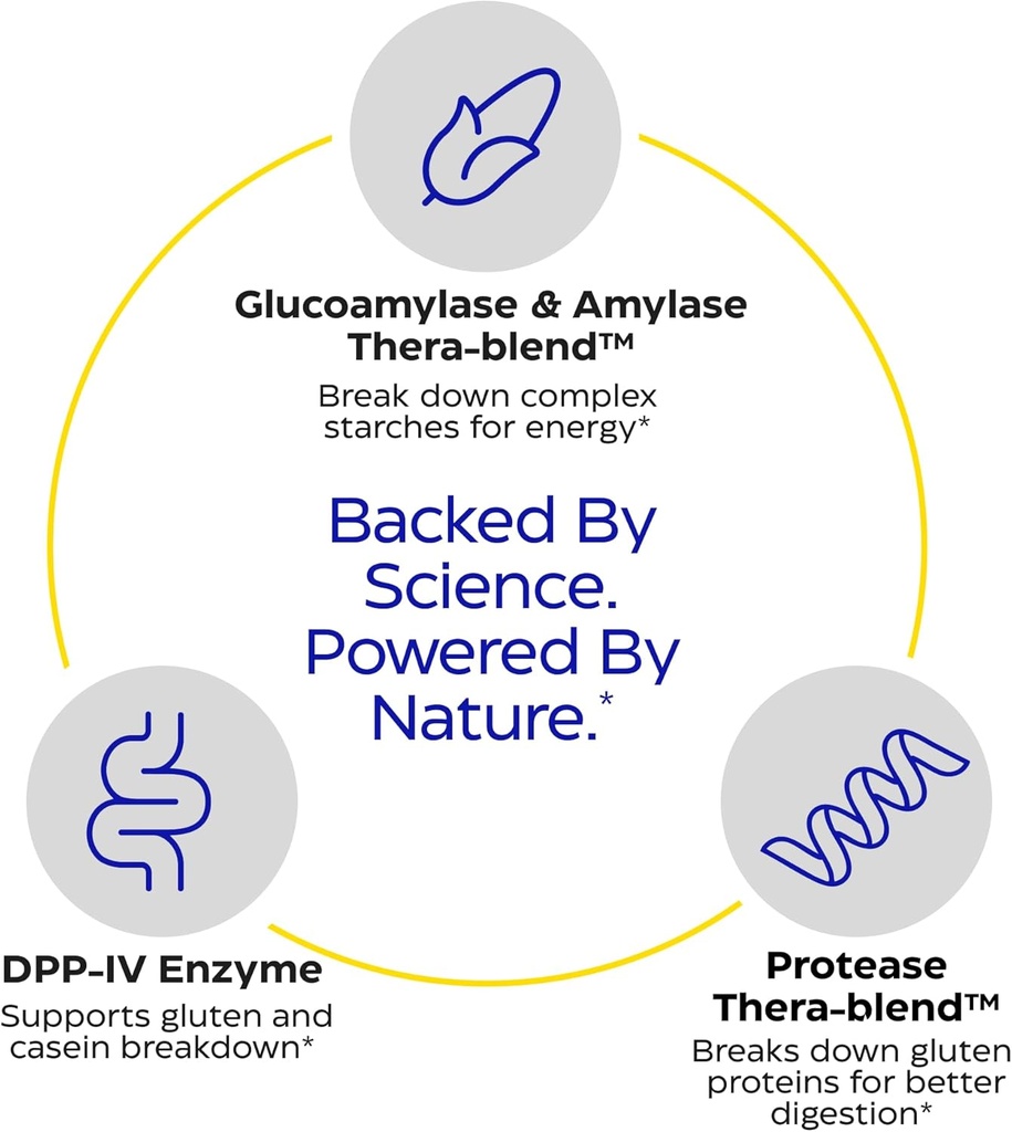 enzymedica-glutenease-advanced-digestive-5.jpg