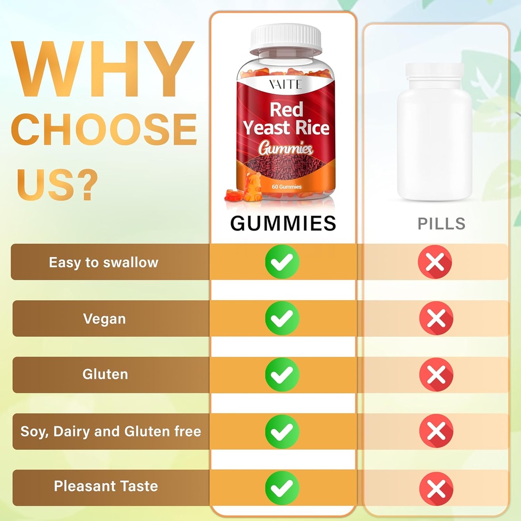 vaite-red-yeast-rice-with-coq10-gummies--5.jpg