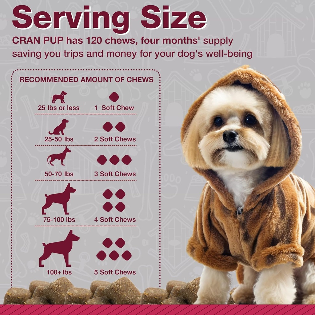 cranberry-supplements-for-dogs-urinary-t-5.jpg