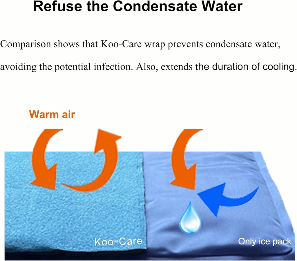 koo-care-large-flexible-gel-ice-pack-wra-4.jpg