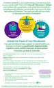 culturelle-probiotic-capsules-for-health-2.jpg