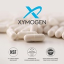 xymogen-flasharrest---targets-estrogen-a-5.jpg