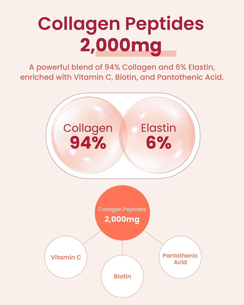 cjwellcare-innerb-glow-capsule-collagen--5.jpg