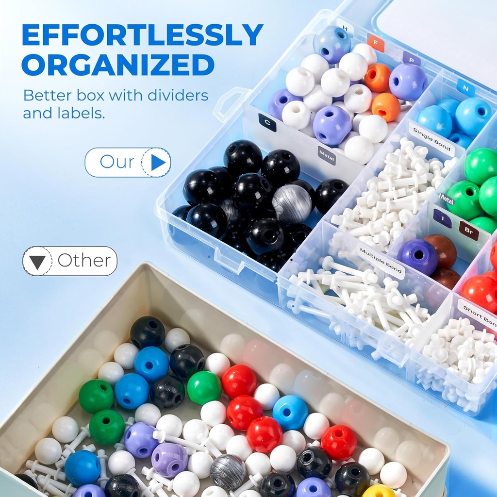 joycat-molecular-model-kit-238pcs-organi-3.jpg