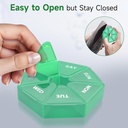 weekly-pill-organizer-2-pack-portable-pi-5.jpg