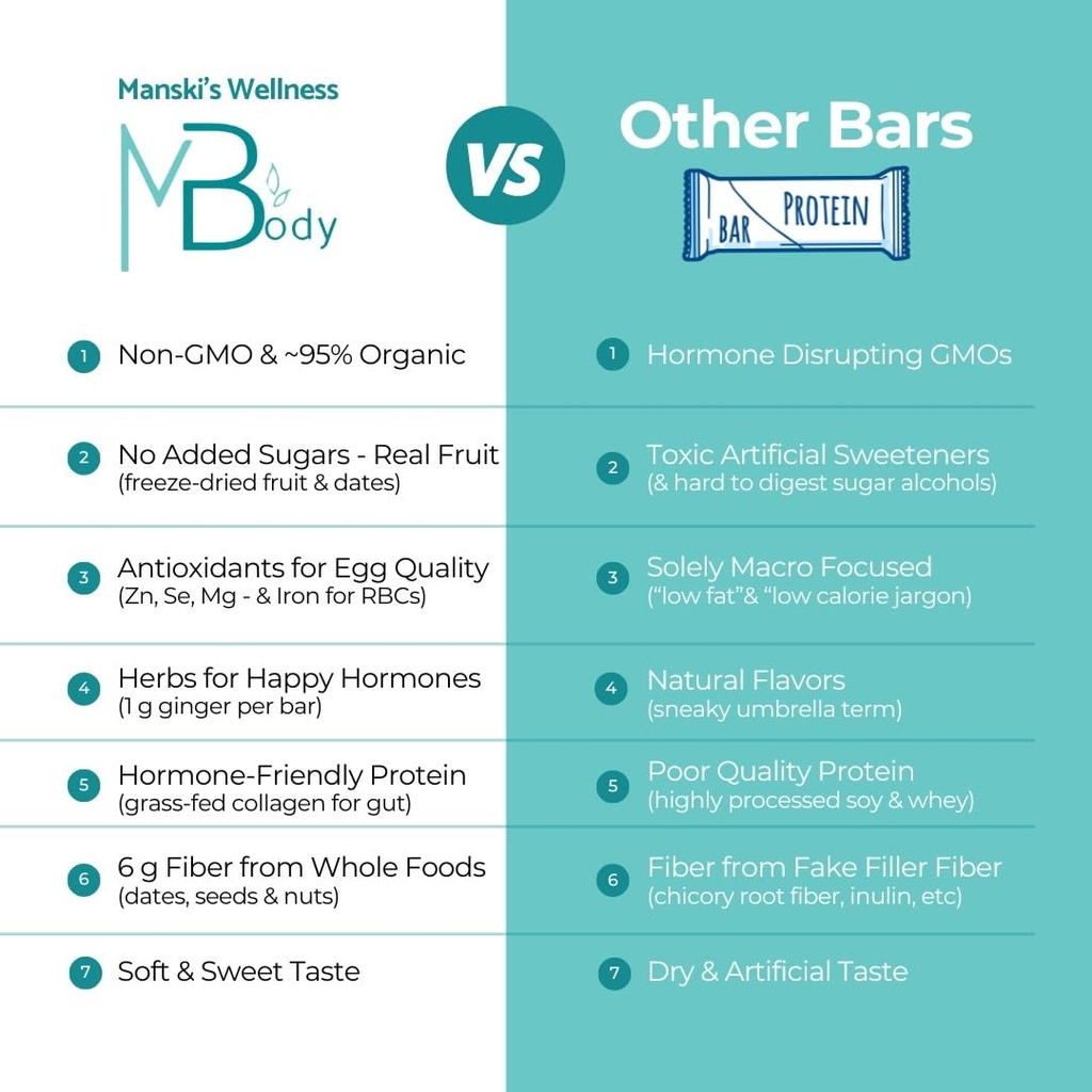 happy-hormone-bars-l-protein-cycle-synci-6.jpg
