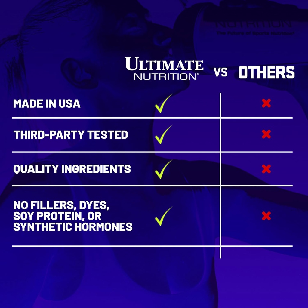 ultimate-nutrition-l-arginine-supplement-4.jpg