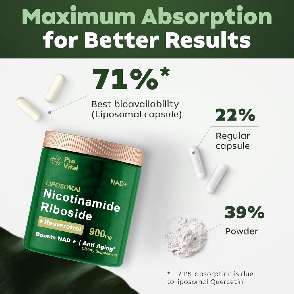 nad-supplement-nad-liposomal-nicotinamid-6.jpg