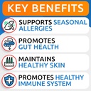 allergy-relief-omega-3-bundle---anti-itc-2.jpg