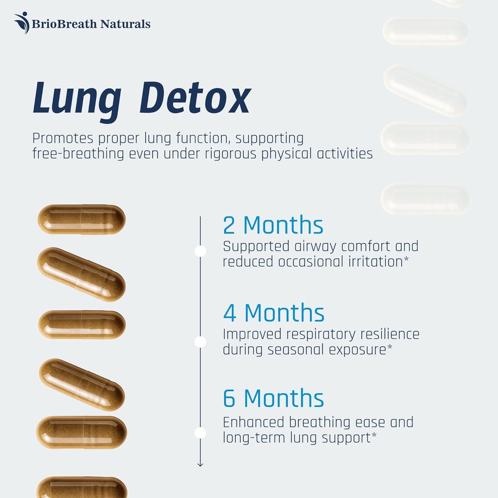 lung-support-supplement---natural-capsul-5.jpg