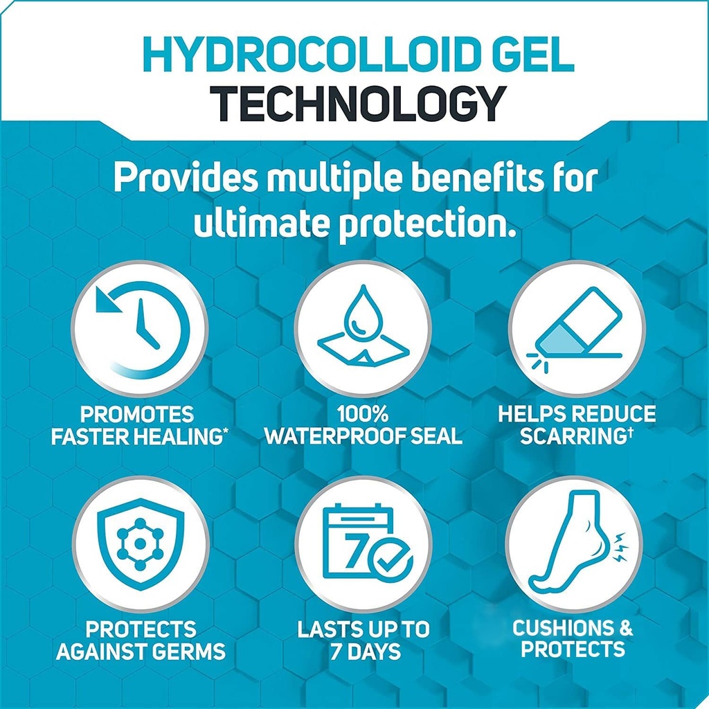 care-science-smart-heal-hydrocolloid-ban-3.jpg