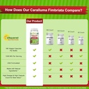 asquared-nutrition-caralluma-fimbriata-1-3.jpg