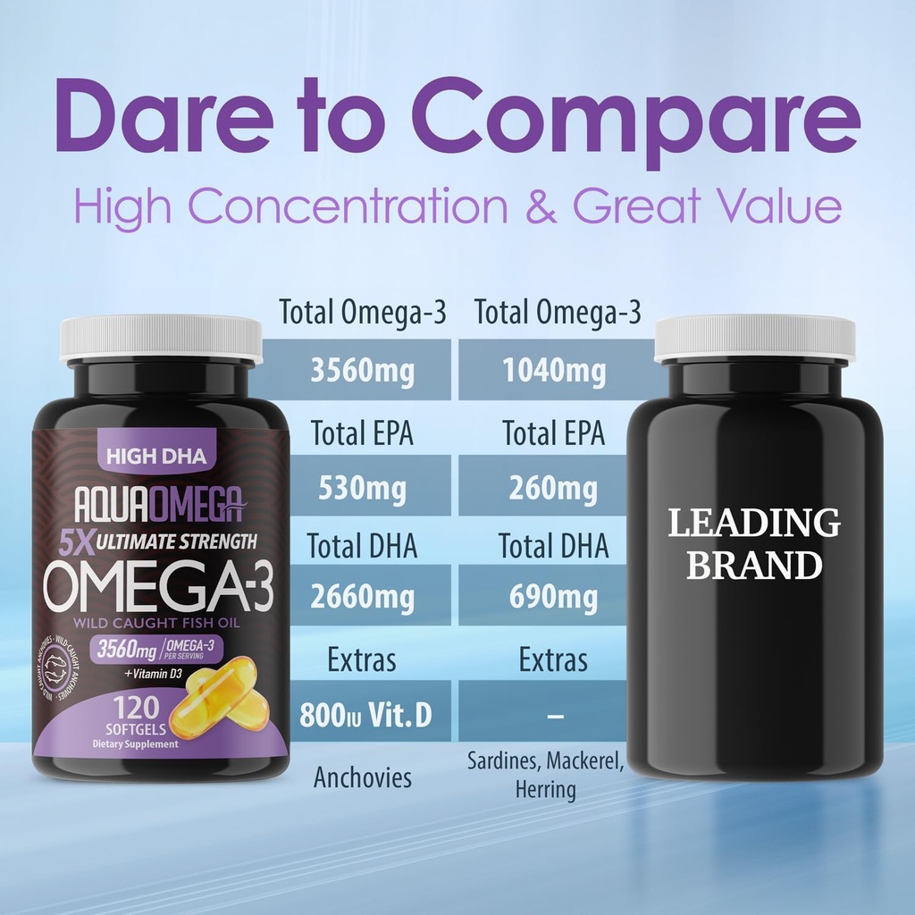 5x-ultimate-strength-omega-3-fish-oil-su-2.jpg