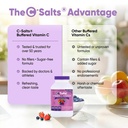 c-salts-vitamin-c-powder-100-pure-buffer-6.jpg