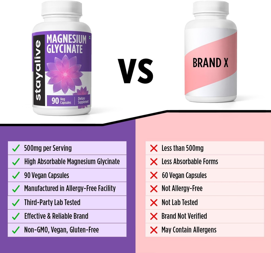 stay-alive-chelated-magnesium-glycinate--6.jpg
