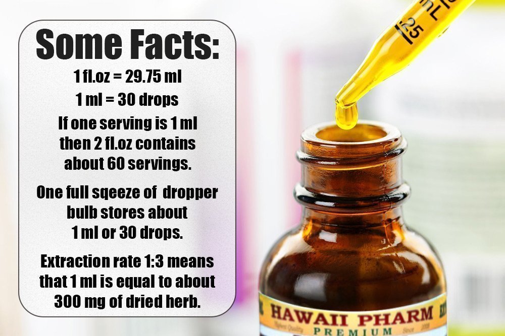 hawaii-pharm-opopanax-copal-frankincense-3.jpg