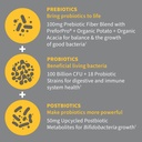 garden-of-life-dr-formulated-pre-post-pr-6.jpg