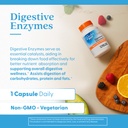 doctor-s-best-digestive-enzymes-suppleme-5.jpg