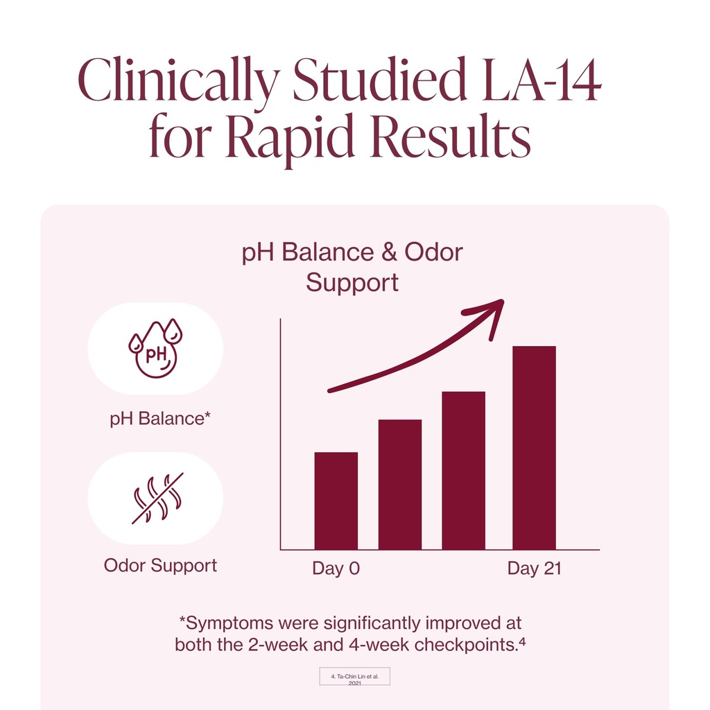 pure-micronutrients-ph-balance-vaginal-p-4.jpg