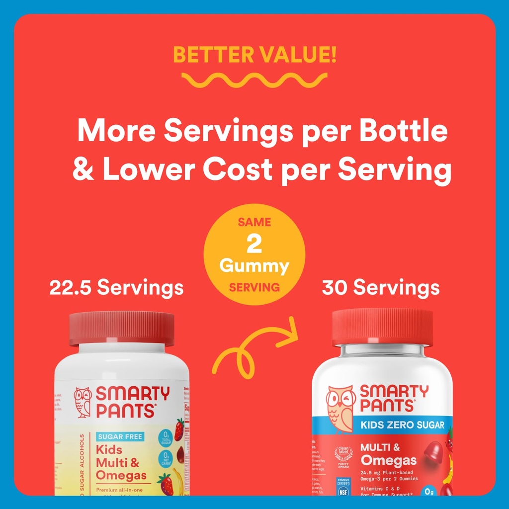 smartypants-kids-zero-sugar-multivitamin-3.jpg