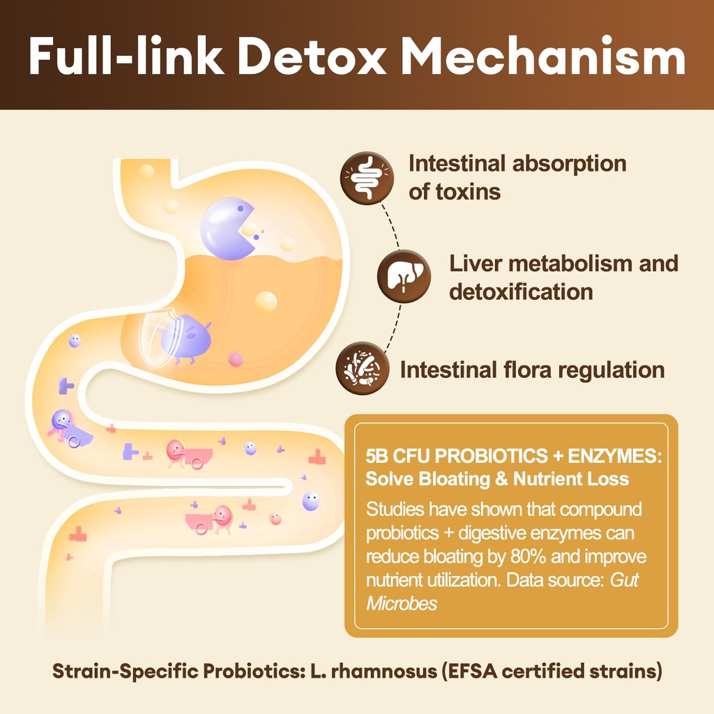 totaria-2000mg-complete-binder-detox-act-6.jpg