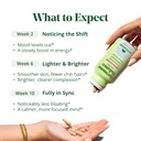 semaine-hormone-balance-clearer-skin-enh-5.jpg