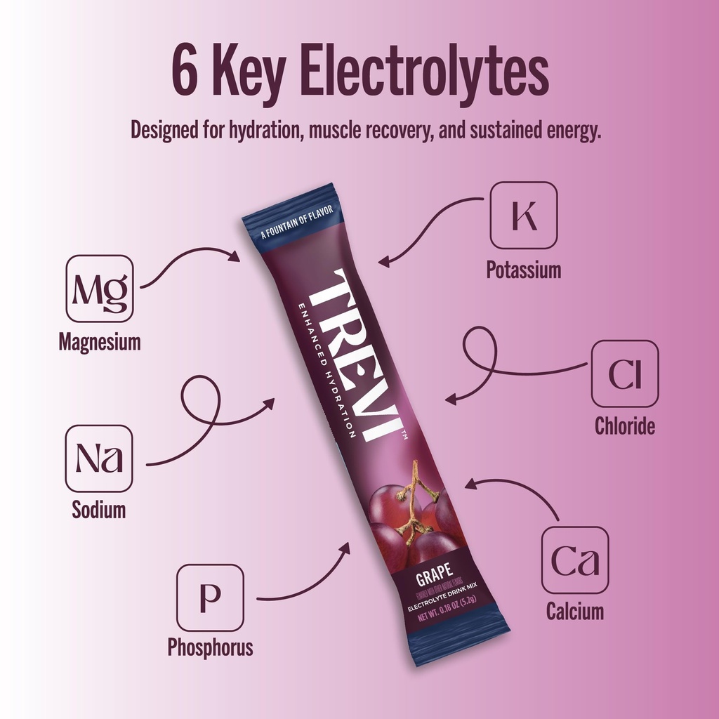 trevi-everyday-sugar-free-electrolytes-e-3.jpg
