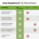 instant-creatine-monohydrate-powder-5g-p-5.jpg