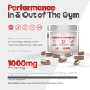 testosterone-booster-for-men-with-fadogi-3.jpg