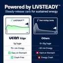 ucan-edge-energy-gel-shots-unflavored-12-4.jpg