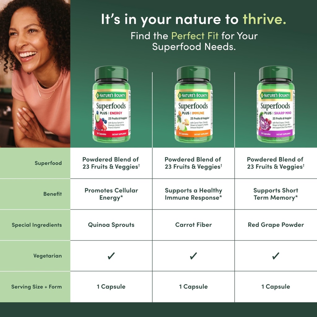 nature-s-bounty-superfoods-plus-energy-t-5.jpg