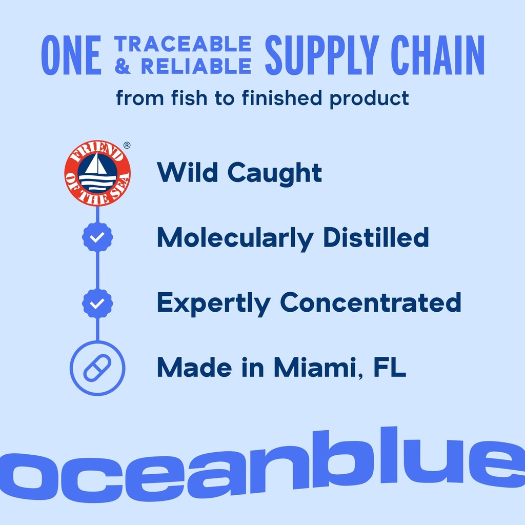 oceanblue-omega-3-2100-bundle-coq10-90ct-5.jpg