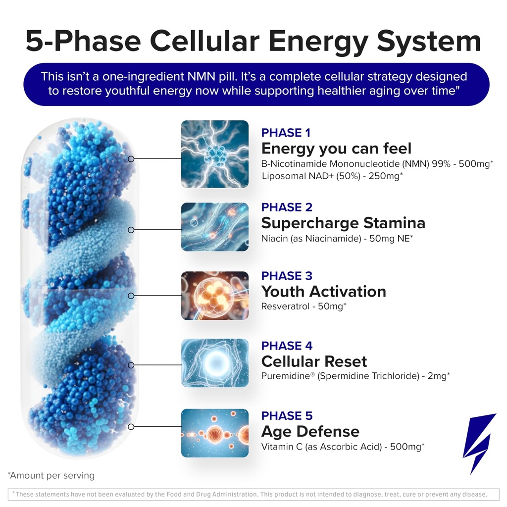 innosupps-inno-nmn-supplement-500mg-nad--3.jpg
