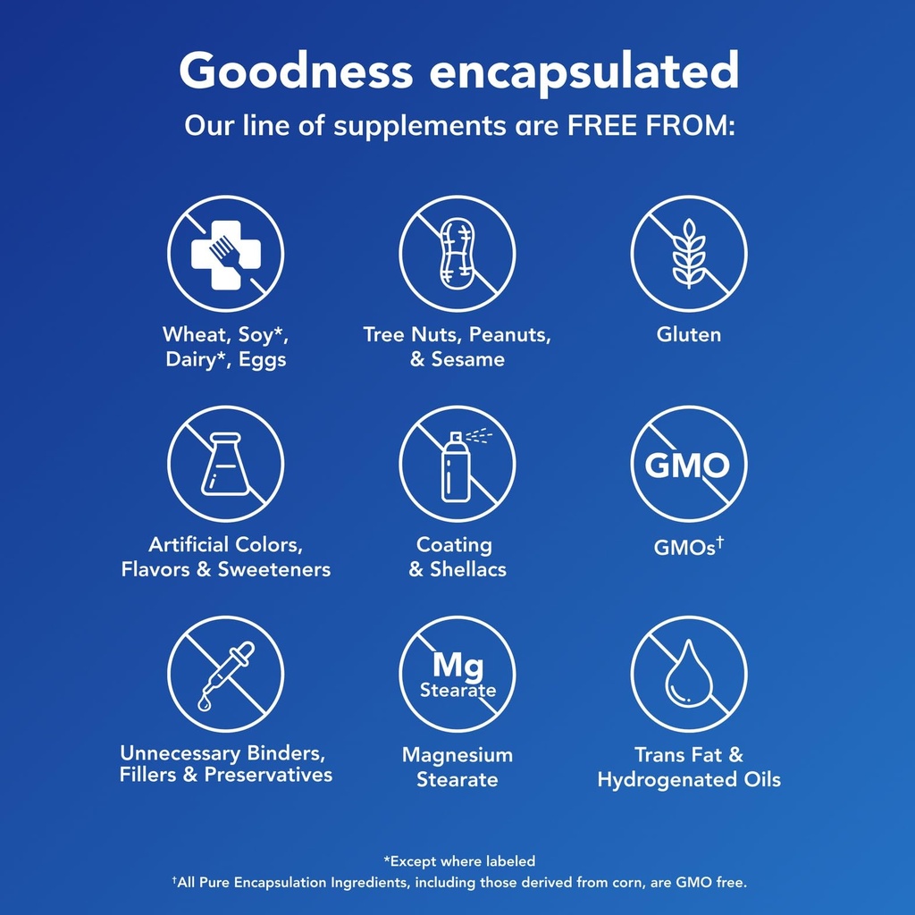 pure-encapsulations-zinc-citrate-for-imm-5.jpg