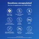 pure-encapsulations-zinc-citrate-for-imm-5.jpg