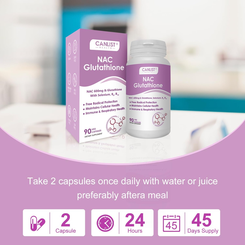 canlist-nac-supplement-n-acetyl-cysteine-6.jpg
