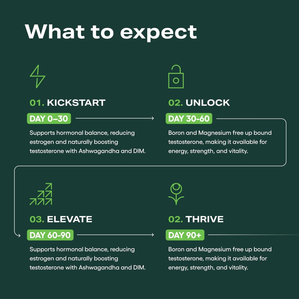 joymode-testosterone-support-complex-180-6.jpg