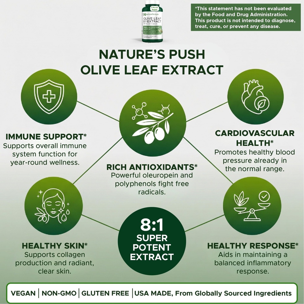super-potent-750mg-capsule-with-olive-le-3.jpg