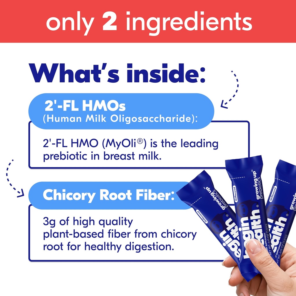 begin-health-growing-up-prebiotics-for-k-4.jpg