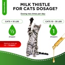 at-kidney-support-milk-thistle-for-cats--5.jpg