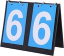 Portable Table Keeper, Easy Flip Indoor/Outdoor Score Counter Scoring System for Table Tennis Basketball Soccer Football Baseball and More(2 Digit)